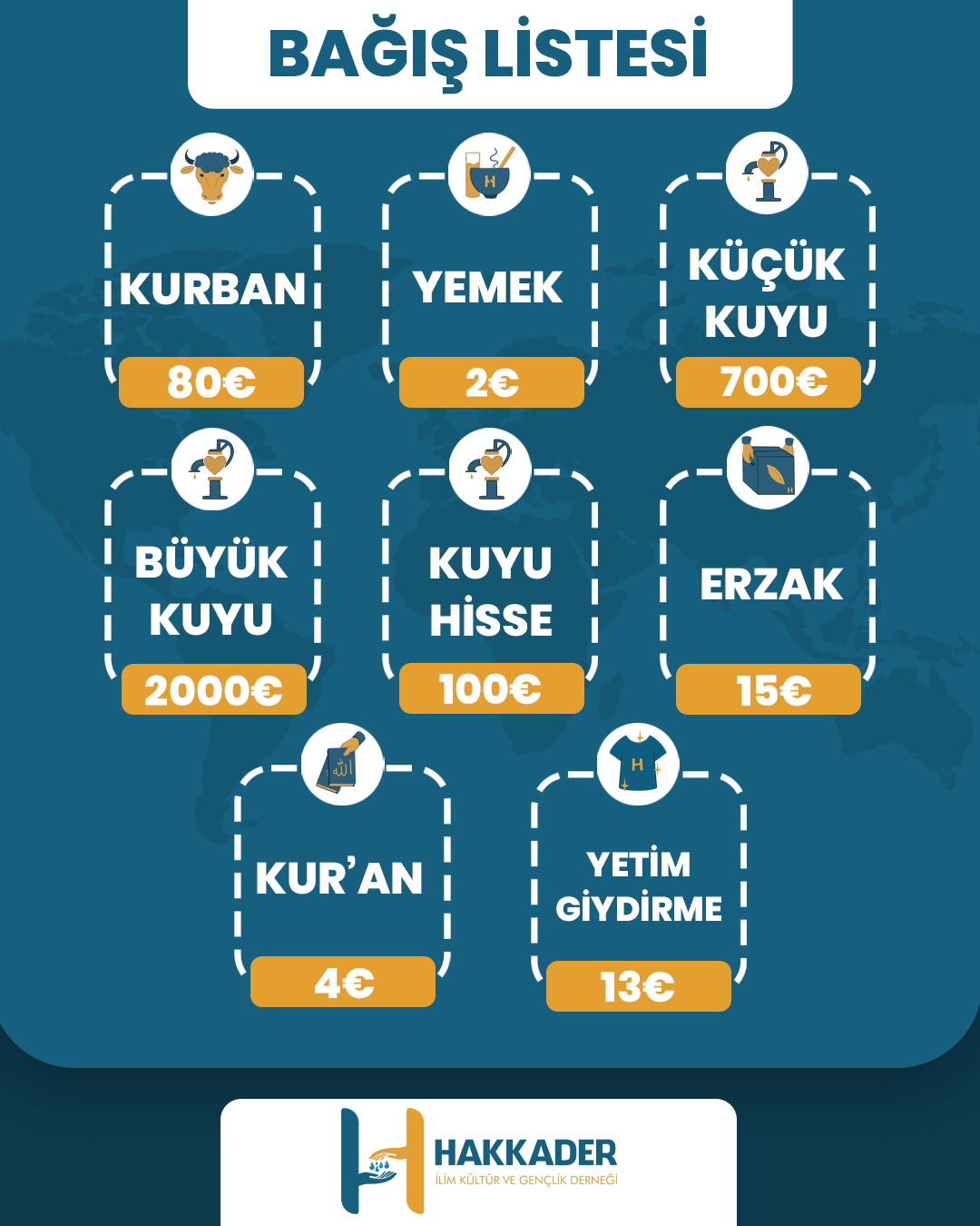 Bağış